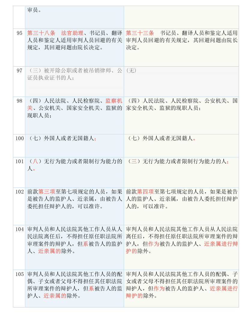 2025新澳门与香港天天精准免费资料大全,全面释义、解释与落实与警惕虚假宣传-全面释义、解释与落实