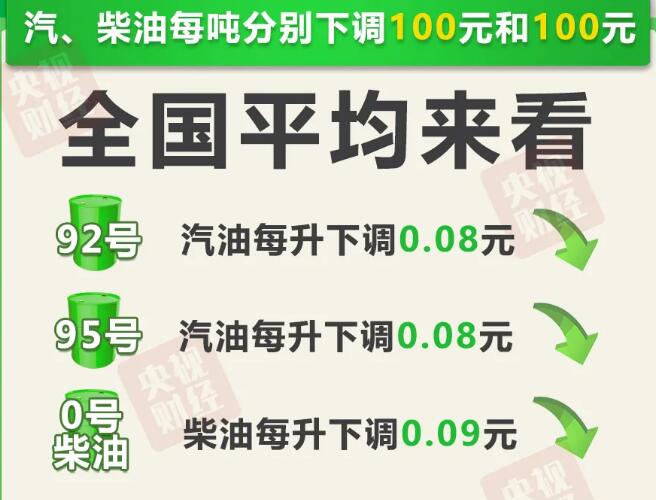 数据洞察 第5页