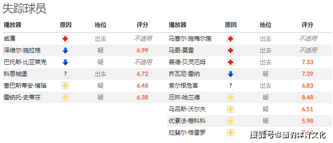 澳门特马网站.www和2025新澳门天天免费大全,全面释义、解释与落实与警惕虚假宣传-全面释义、解释与落实
