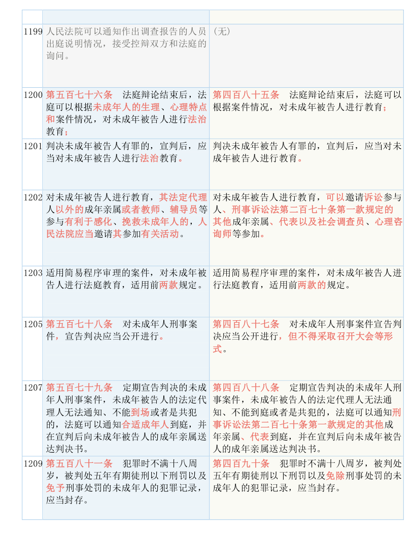 2025新澳门跟香港天天免费大全,全面释义、解释与落实与警惕虚假宣传-全面释义、解释与落实